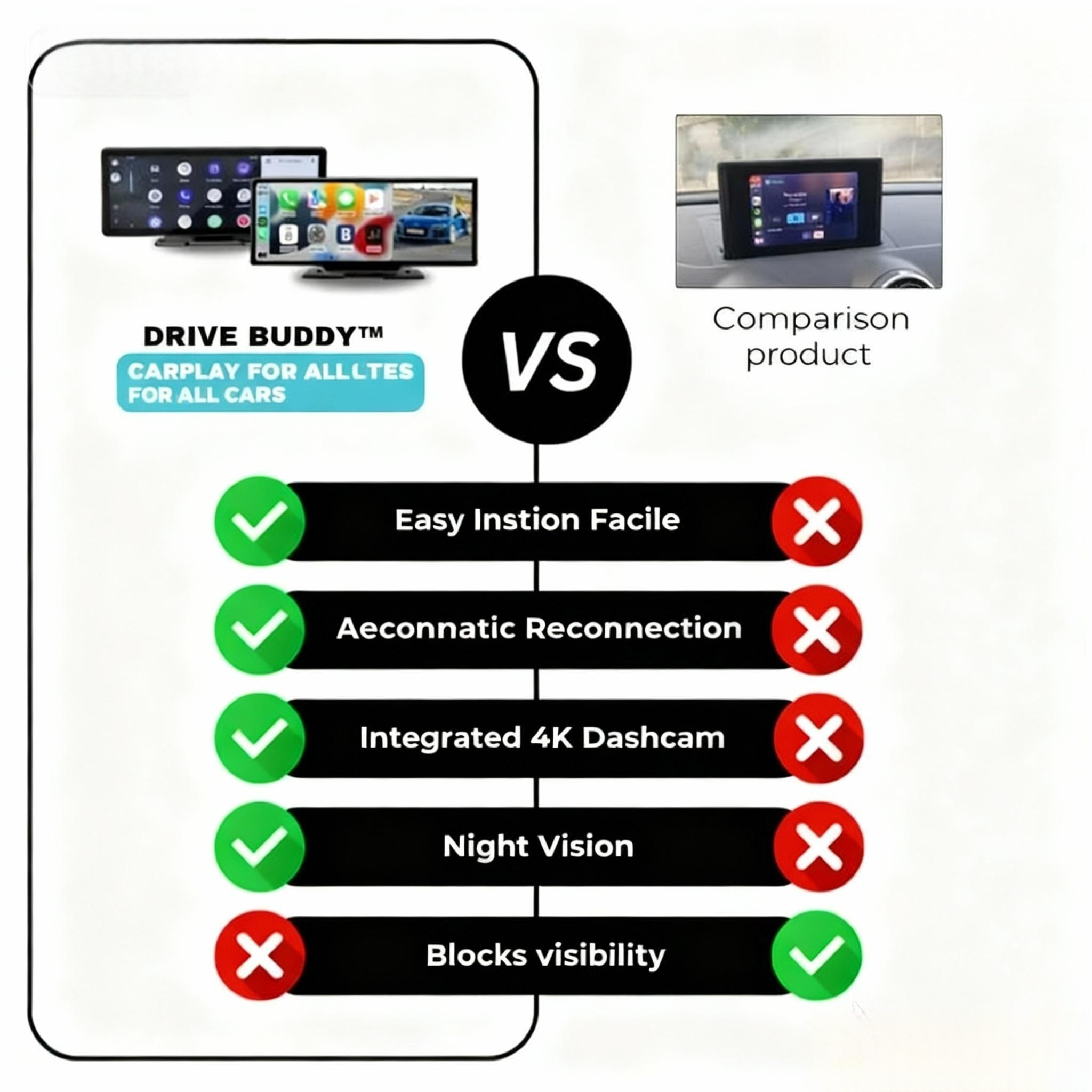 Car Play Monitor - My Store
