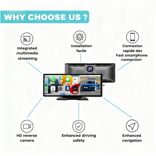 Car Play Monitor - My Store