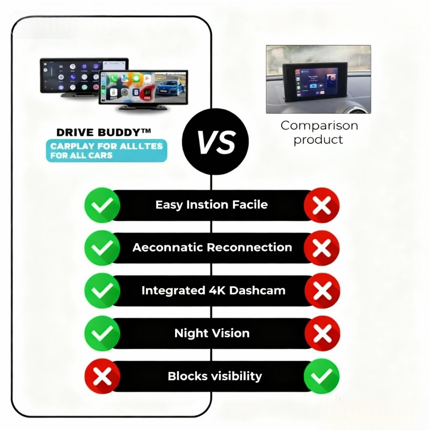 Car Play Monitor - My Store